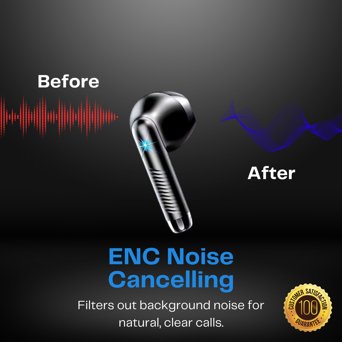 FABROZ Bluetooth 5.3 Wireless Earbuds – Noise Cancelling, LCD Display Earbuds